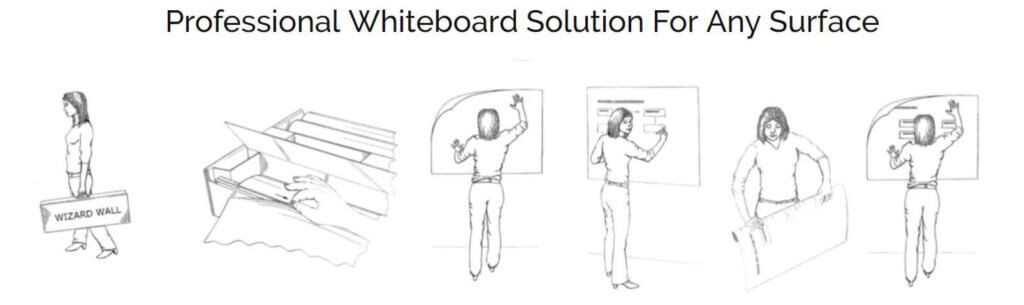 WW Pro Solution 1024x305 - Wizard Wall 13" White Film Dispenser With Slide Cutter WZW-1325SBW