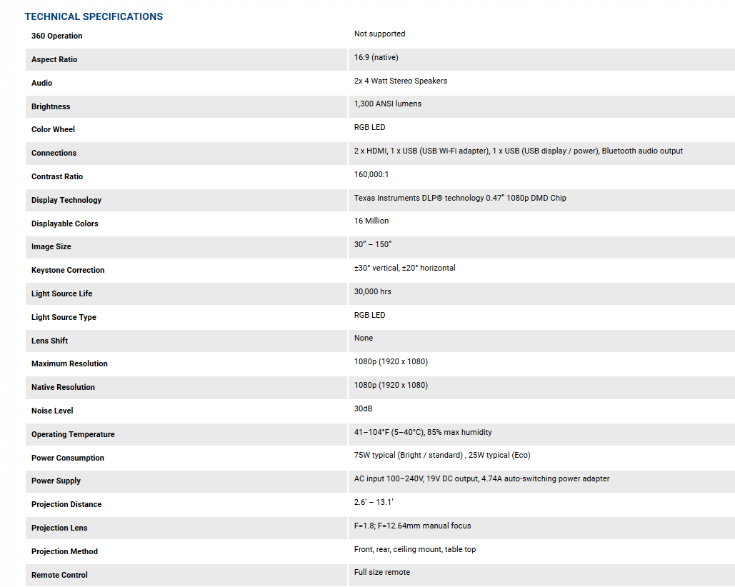 Capture1 70 - Optoma Portable 1080p Projection LH150