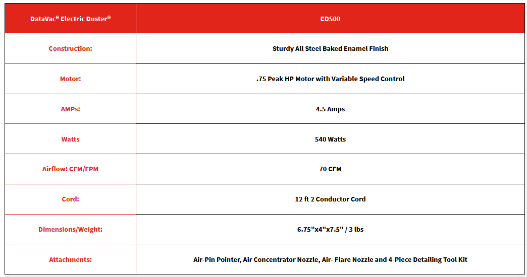 ED 500PV with Variable Speed Control - DataVac Electric Duster ED-500PV with Variable Speed Control
